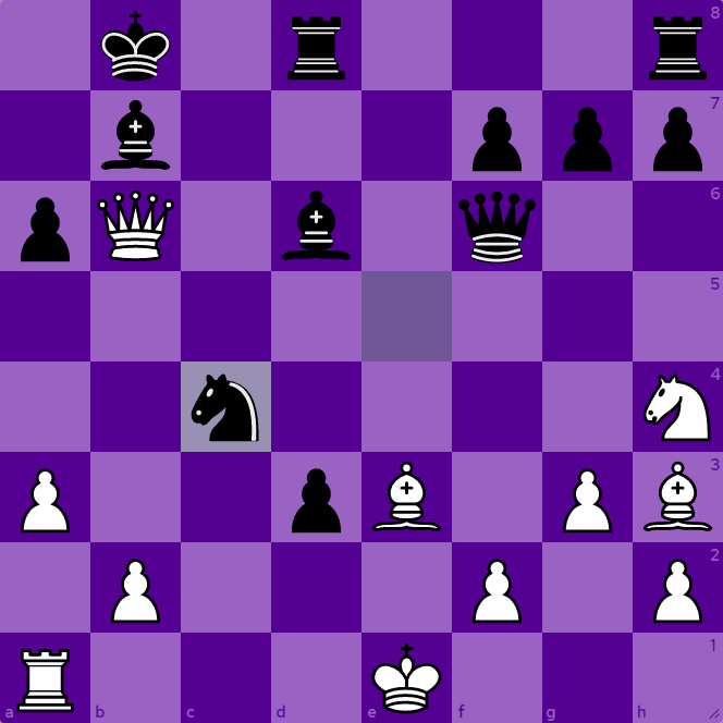 A chess midgame